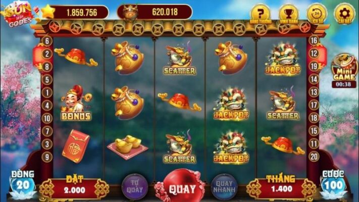 4 thần thú và những khái niệm cơ bản